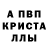 Дистиллят ТГК Wax Ina Bugulova